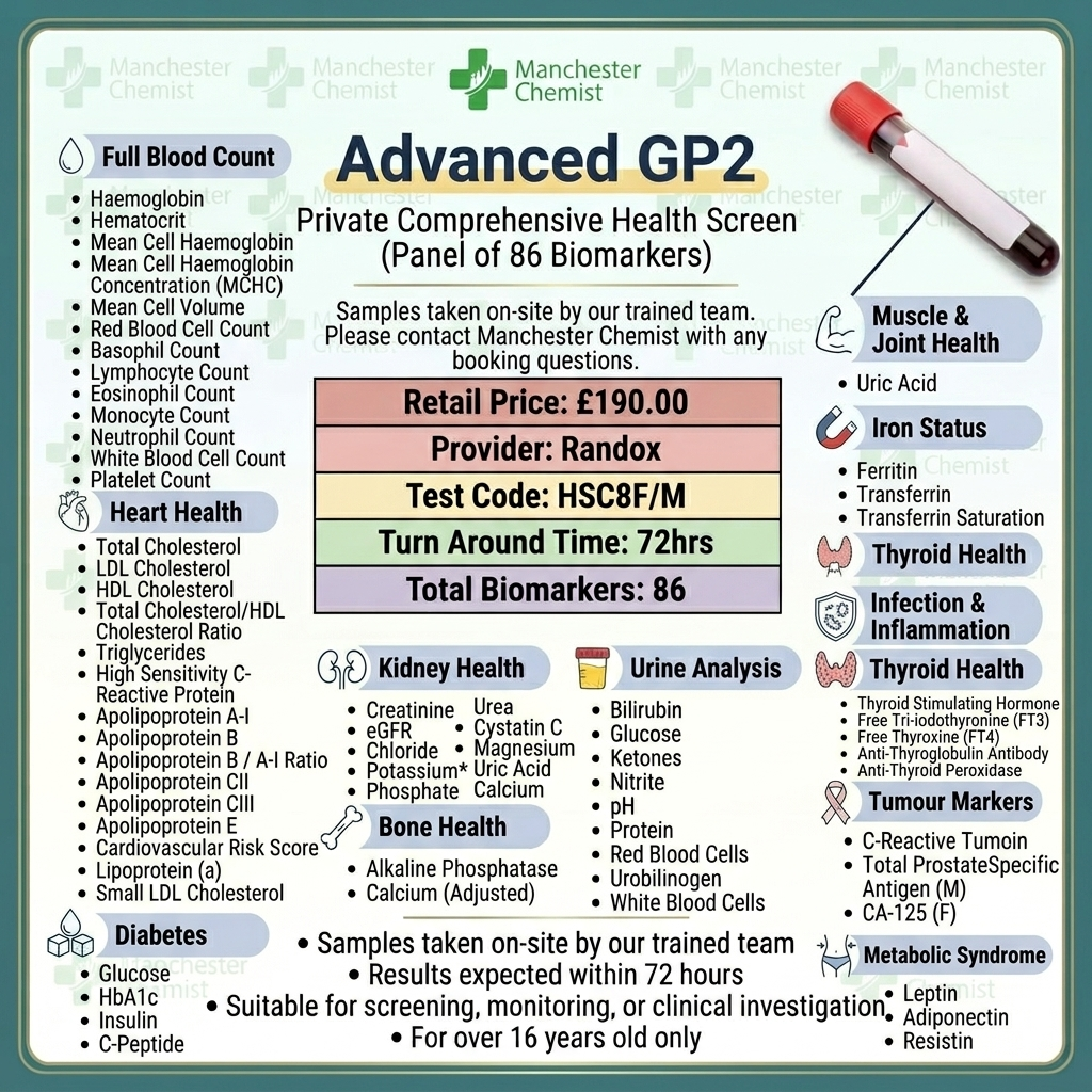 Advanced GP2