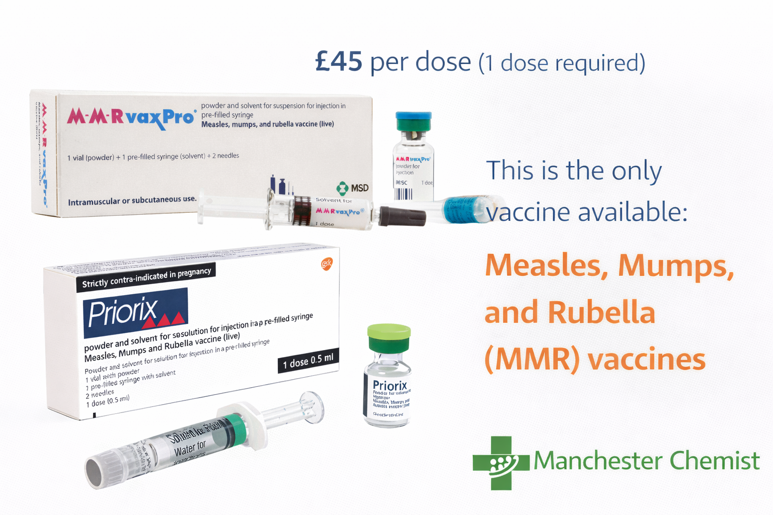 Measles, Mumps & Rubella (Combined)