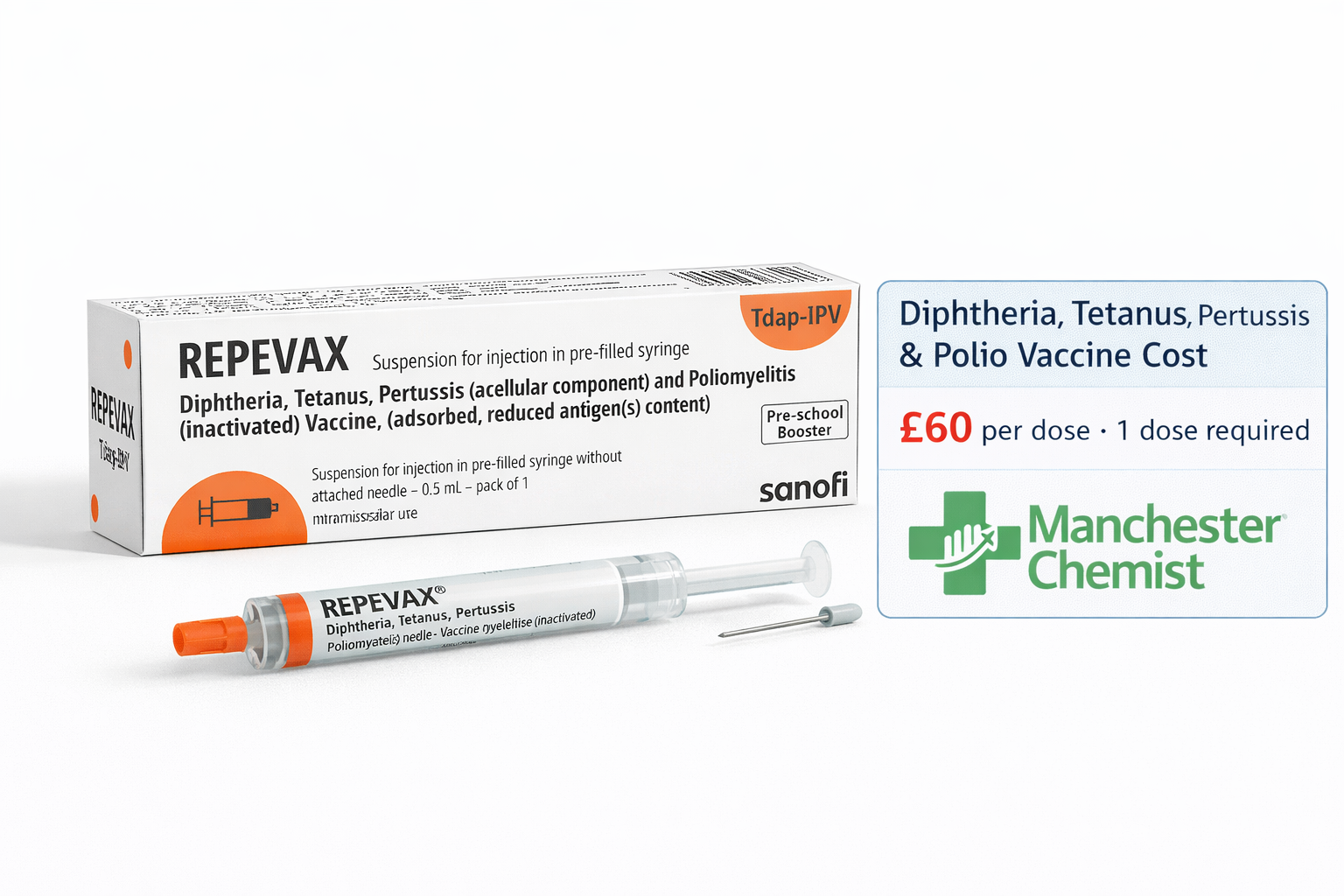 Pertussis (Whooping Cough) - DTAP