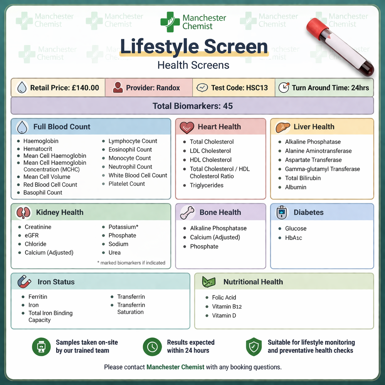 Lifestyle Screen